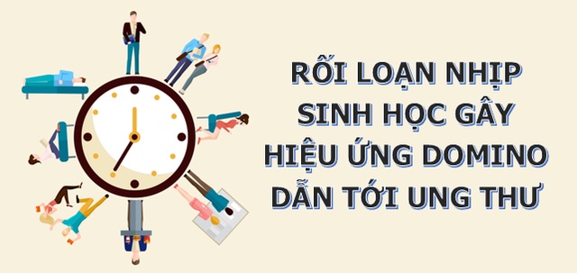 Duy trì thời gian sinh hoạt đều đặn là “chìa khóa” để phòng ngừa ung thư - 2 Duy trì thời gian sinh hoạt đều đặn là “chìa khóa” để phòng ngừa ung thư - 2