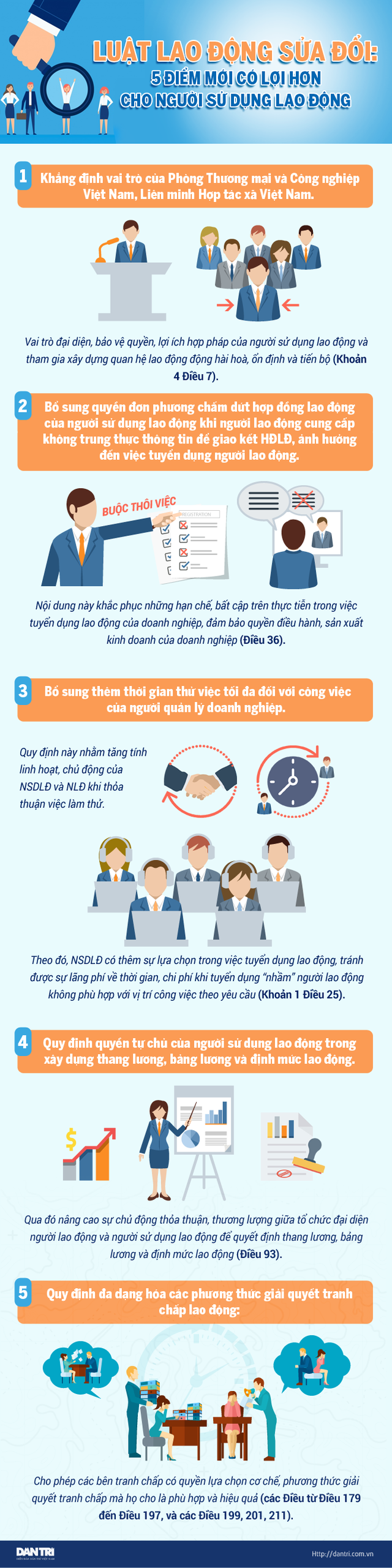 Luật Lao động sửa đổi: 5 điểm mới có lợi cho người sử dụng lao động - 1