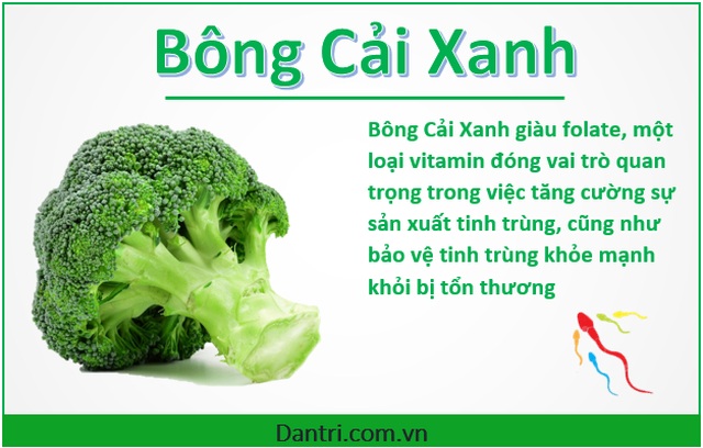 Top 10 thực phẩm giúp các chàng tăng cường số lượng tinh trùng - 5 Top 10 thực phẩm giúp các chàng tăng cường số lượng tinh trùng - 5