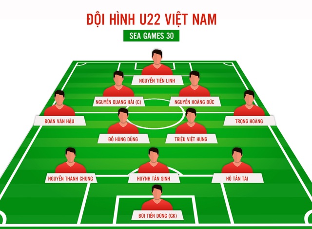 doi-hinh-1574415375348.jpg