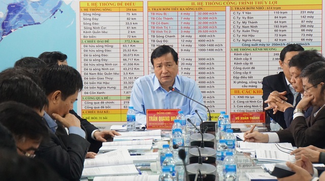 Nhiều văn phòng phòng chống thiên tai cấp tỉnh “có cũng như không”! - 2 Nhiều văn phòng phòng chống thiên tai cấp tỉnh “có cũng như không”! - 2