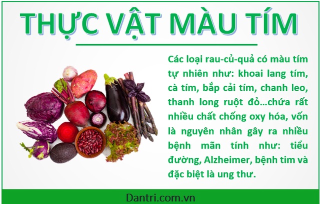 Những loại rau-củ-quả là “khắc tinh” của bệnh ung thư - 5 Những loại rau-củ-quả là “khắc tinh” của bệnh ung thư - 5