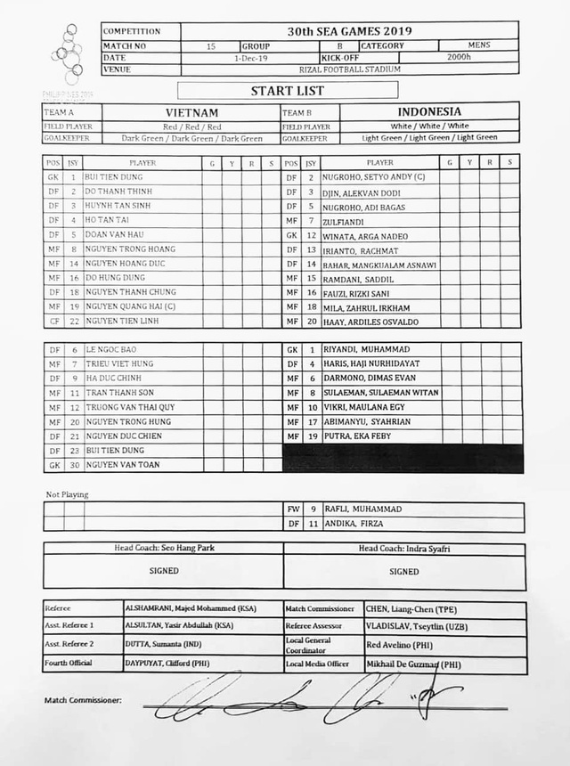 U22 Việt Nam 2-1 U22 Indonesia: Cú ngược dòng ngoạn mục - 42