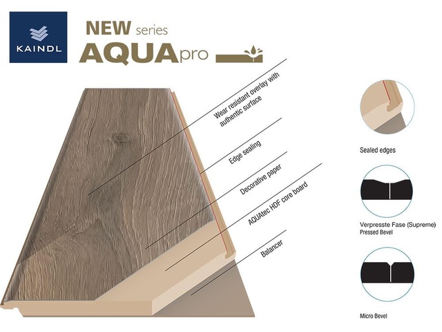Sàn gỗ Áo ra mắt sản phẩm mới: Sàn gỗ siêu chịu nước Kaindl Aqua Pro - 3 Sàn gỗ Áo ra mắt sản phẩm mới: Sàn gỗ siêu chịu nước Kaindl Aqua Pro - 3