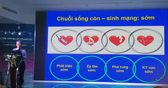 Cấp cứu ngưng tim, ngưng thở nhân viên y tế cũng… lơ mơ - 1 Cấp cứu ngưng tim, ngưng thở nhân viên y tế cũng… lơ mơ - 1