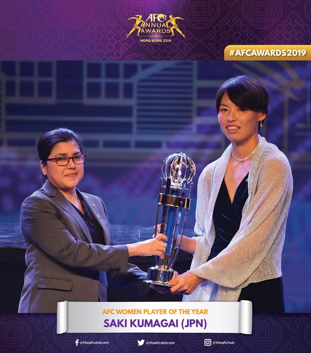 Son Heung Min được vinh danh tại AFC Annual Awards 2019 - 2 Son Heung Min được vinh danh tại AFC Annual Awards 2019 - 2