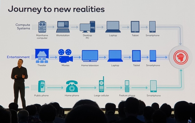 Qualcomm “đặt cược” kính thực tế ảo sẽ là tương lai của ngành di động