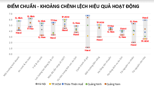 Du khách kém hài lòng khi mua sắm, tiêu dùng ở Hà Nội? - 1