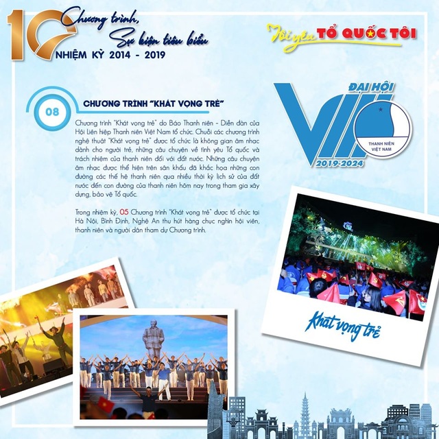 10 chương trình, sự kiện tiêu biểu của Hội Liên hiệp thanh niên Việt Nam 5 năm qua - 8 10 chương trình, sự kiện tiêu biểu của Hội Liên hiệp thanh niên Việt Nam 5 năm qua - 8