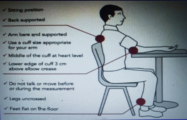 Đo huyết áp thế nào là đúng? - 4