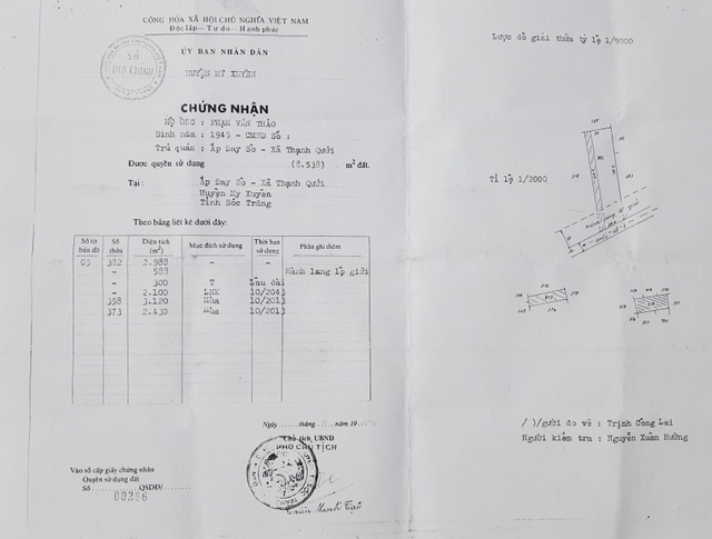 Đất dân được cấp “sổ đỏ” đúng quy định, tòa Sóc Trăng vẫn phán thua kiện! - 3 Đất dân được cấp “sổ đỏ” đúng quy định, tòa Sóc Trăng vẫn phán thua kiện! - 3