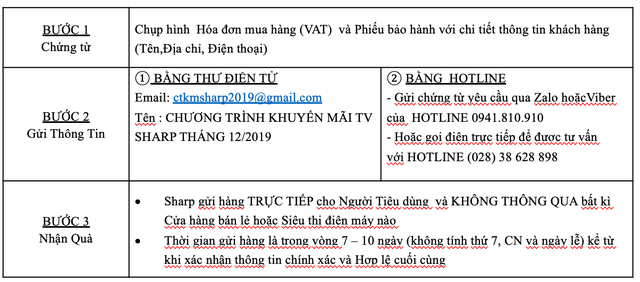 Xem bóng cực đã - Nhận quà cực đỉnh cùng TV Sharp - Ảnh minh hoạ 2