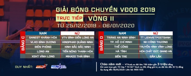 VTV Bình Điền Long An liệu có bảo vệ được ngôi vô địch ? Inbox x - 1 VTV Bình Điền Long An liệu có bảo vệ được ngôi vô địch ? Inbox x - 1