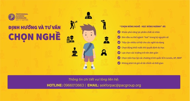 Định hướng nghề nghiệp cho con - Bài toán “đau đầu” của nhiều bậc phụ huynh thời 4.0 - 1 Định hướng nghề nghiệp cho con - Bài toán “đau đầu” của nhiều bậc phụ huynh thời 4.0 - 1