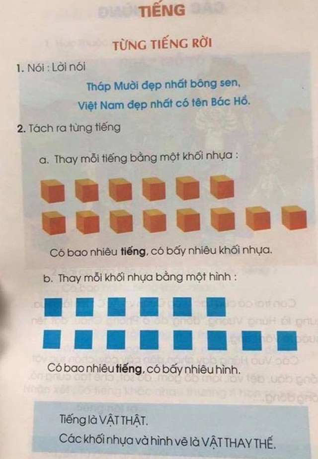 Ngày mai 3/1, Bộ GDĐT đối thoại về sách công nghệ của GS Hồ Ngọc Đại - 2 Ngày mai 3/1, Bộ GDĐT đối thoại về sách công nghệ của GS Hồ Ngọc Đại - 2