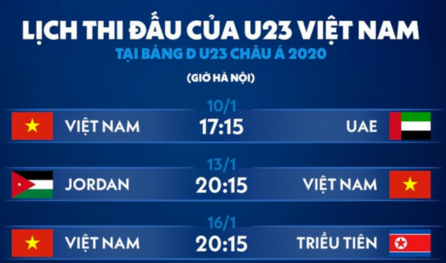 Báo Thái Lan: “U23 Thái Lan không thua kém U23 Việt Nam” - Ảnh minh hoạ 2