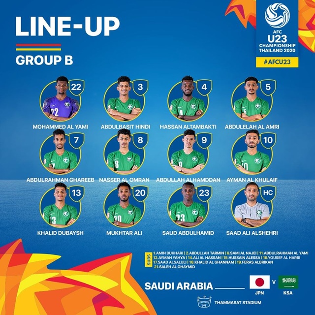 U23 Nhật Bản 1-2 U23 Saudi Arabia: Thất vọng Samurai - Ảnh minh hoạ 4