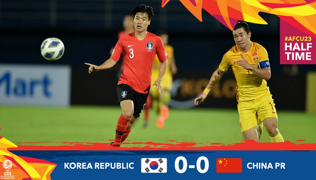 U23 Hàn Quốc 1-0 U23 Trung Quốc: Bàn thắng phút cuối - Ảnh minh hoạ 4