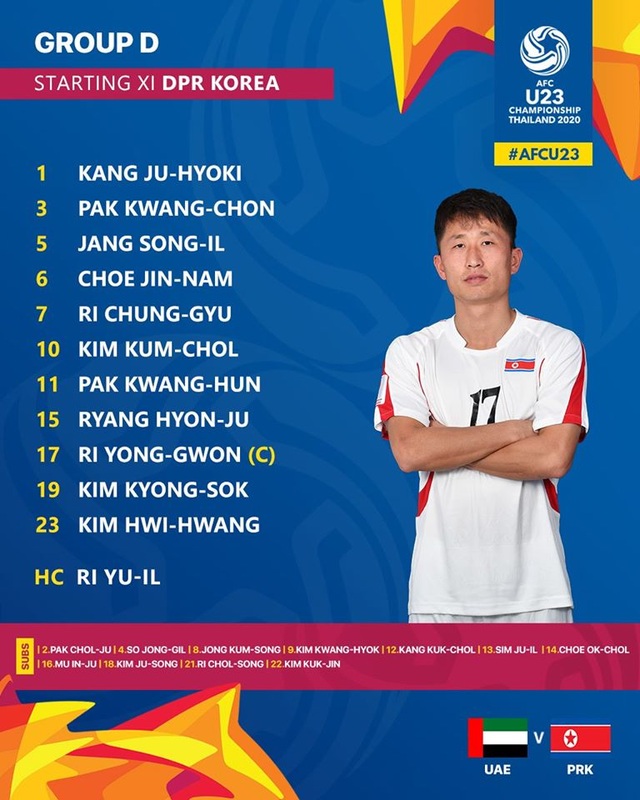 U23 UAE 2-0 U23 Triều Tiên: Khác biệt lớn ở khâu dứt điểm - 13 U23 UAE 2-0 U23 Triều Tiên: Khác biệt lớn ở khâu dứt điểm - 13