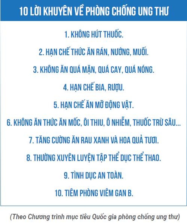 Trong máu tồn dư thuốc bảo vệ thực vật, giải pháp nào dự phòng ung thư? - 2 Trong máu tồn dư thuốc bảo vệ thực vật, giải pháp nào dự phòng ung thư? - 2