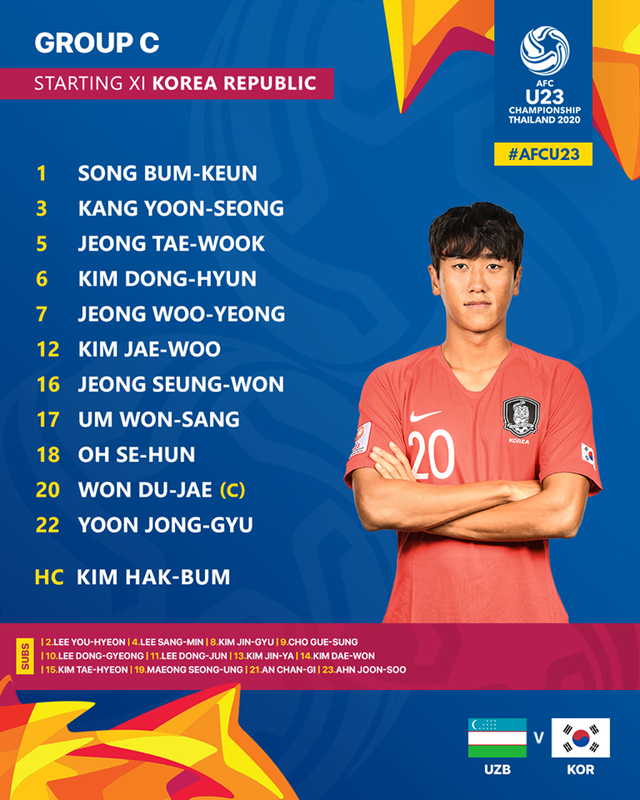 U23 Hàn Quốc 2-1 U23 Uzbekistan: Cùng giành vé đi tiếp - 6 U23 Hàn Quốc 2-1 U23 Uzbekistan: Cùng giành vé đi tiếp - 6