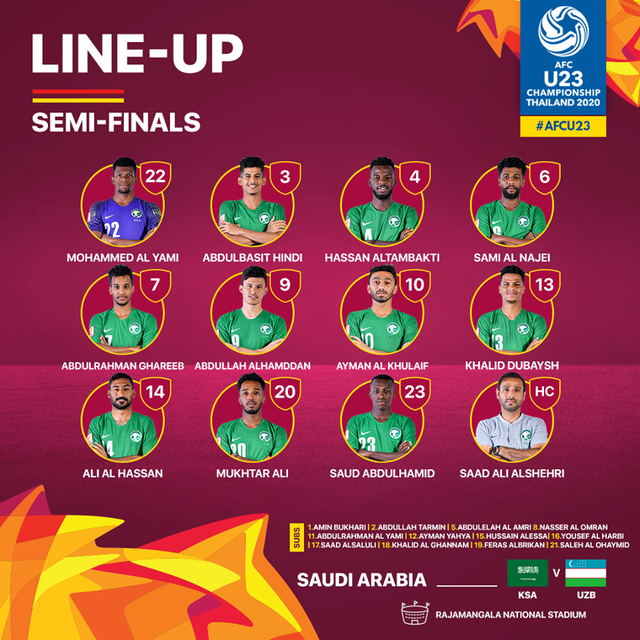 U23 Saudi Arabia 1-0 U23 Uzbekistan: Tấm vé dự Olympic đầu tiên - 3