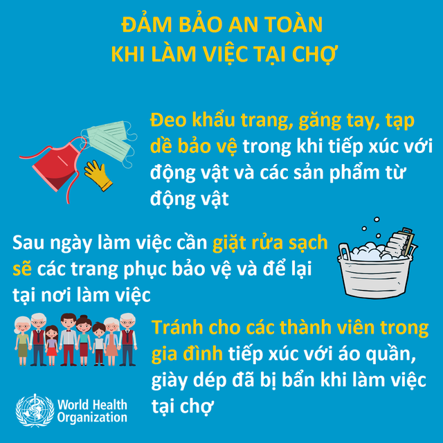 Chuyên gia hướng dẫn ngăn ngừa nguy cơ nhiễm virus viêm phổi lạ Vũ Hán - 11 Chuyên gia hướng dẫn ngăn ngừa nguy cơ nhiễm virus viêm phổi lạ Vũ Hán - 11