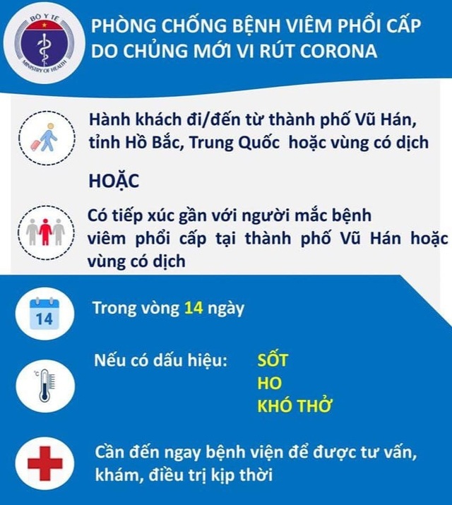 Chuyên gia hướng dẫn ngăn ngừa nguy cơ nhiễm virus viêm phổi lạ Vũ Hán - 2 Chuyên gia hướng dẫn ngăn ngừa nguy cơ nhiễm virus viêm phổi lạ Vũ Hán - 2