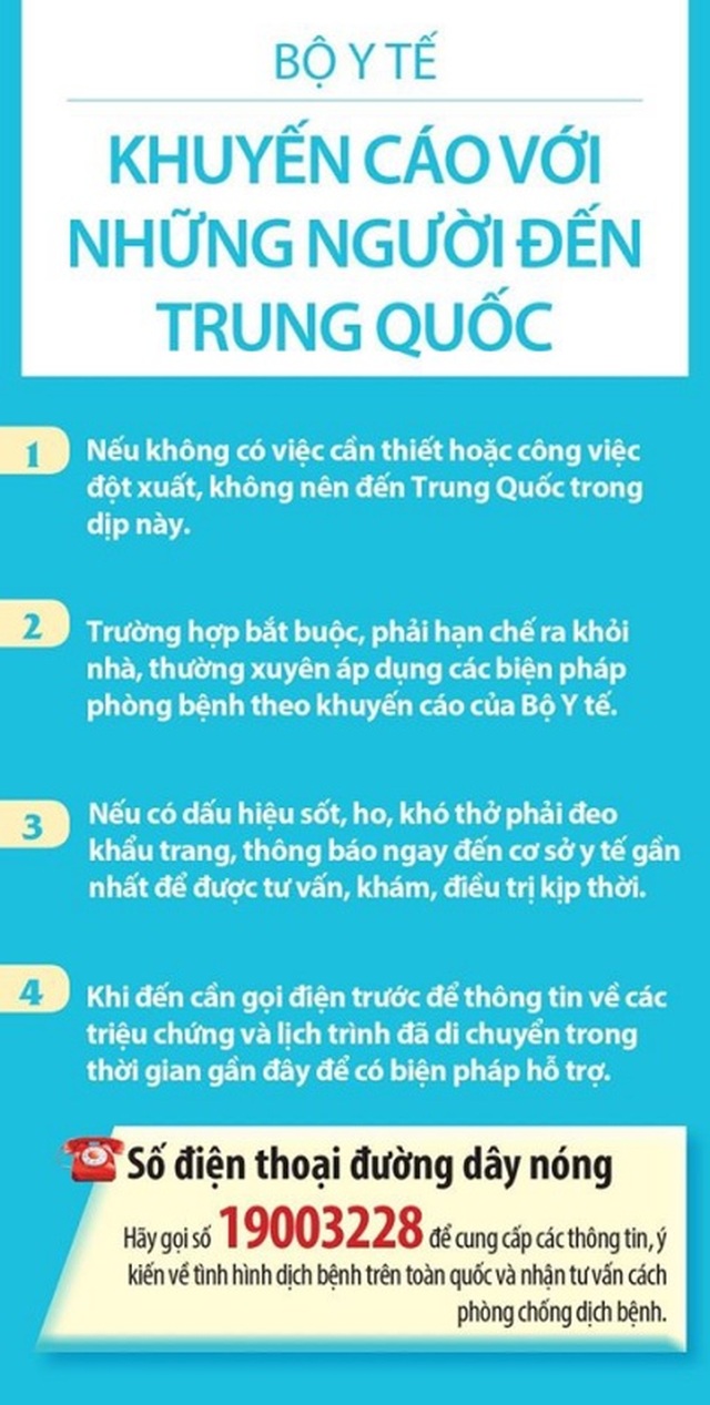 Khuyến cáo mới nhất của Bộ Y tế để phòng tránh virus corona - 1