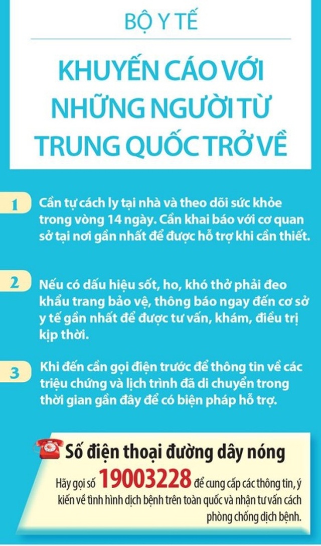 Khuyến cáo mới nhất của Bộ Y tế để phòng tránh virus corona - 2