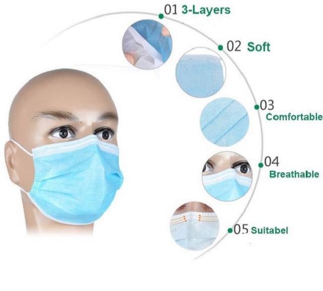 Đeo khẩu trang y tế như thế nào để phòng nguy cơ lây nhiễm virus corona? - 1 Đeo khẩu trang y tế như thế nào để phòng nguy cơ lây nhiễm virus corona? - 1