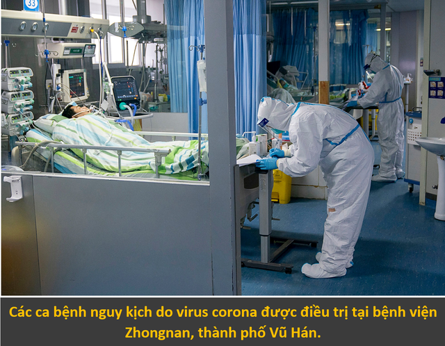 Chùm ảnh: Cả thế giới “gồng mình” trong cuộc chiến chống lại virus corona - 11 Chùm ảnh: Cả thế giới “gồng mình” trong cuộc chiến chống lại virus corona - 11