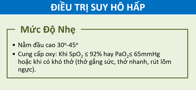 Bệnh nhân nhiễm virus corona ở Việt Nam được điều trị như thế nào? - 1