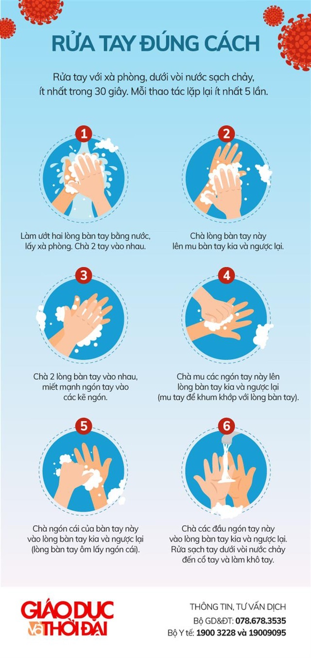 Một trường học ở Hà Nội miễn học phí cho học sinh nghỉ vì virus corona - 4 Một trường học ở Hà Nội miễn học phí cho học sinh nghỉ vì virus corona - 4