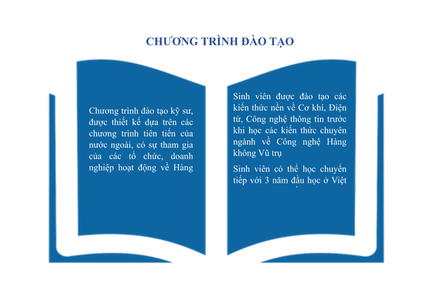 Ngành Kỹ sư Công nghệ hàng không vũ trụ được đào tạo như thế nào? - 1 Ngành Kỹ sư Công nghệ hàng không vũ trụ được đào tạo như thế nào? - 1