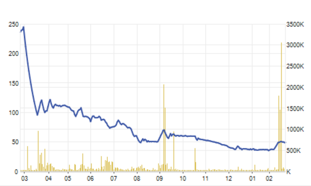 Thương vụ “khét tiếng” ở Yeah1 bất ngờ lộ diện ái nữ Tân Hiệp Phát - 2