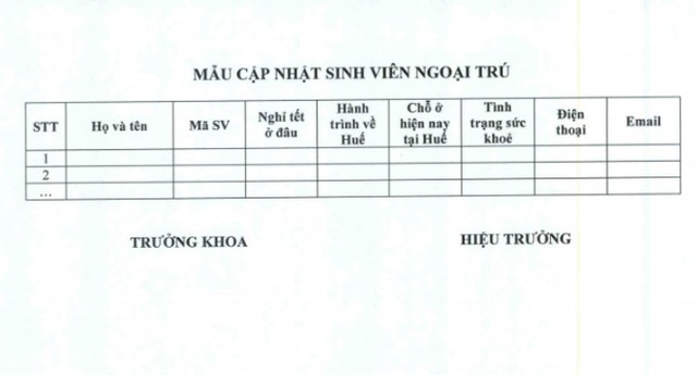 2 trường đại học tại Huế thay đổi lịch, cho SV nghỉ tiếp vào phút chót - 2 2 trường đại học tại Huế thay đổi lịch, cho SV nghỉ tiếp vào phút chót - 2