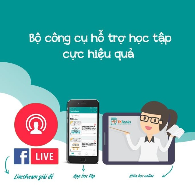 Bộ sách Sketch Test Luyện đề - Bảo bối giúp học sinh lớp 12 chinh phục kỳ thi THPTQG 2020 - 5 Bộ sách Sketch Test Luyện đề - Bảo bối giúp học sinh lớp 12 chinh phục kỳ thi THPTQG 2020 - 5
