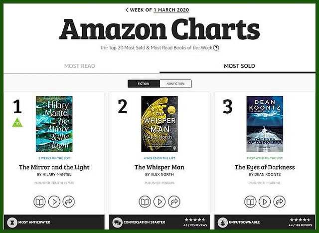 Tiểu thuyết “tiên tri” bất ngờ lọt top sách bán chạy sau 39 năm - 2