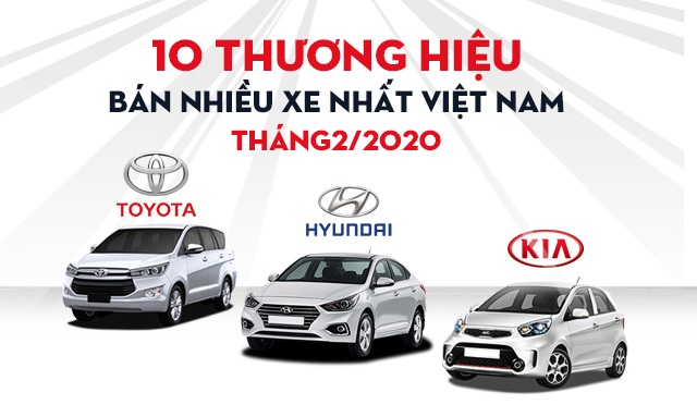 Bảng giá ôtô tháng 5/2020: Xe mới dè dặt - thị trường ôtô đua nhau giảm giá - 2