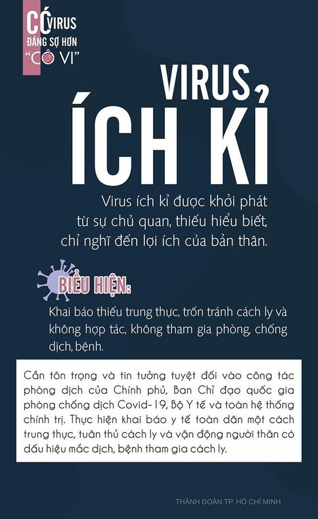 Thành đoàn TPHCM cảnh báo 5 loại virus đáng sợ hơn cả Covid-19 - 6 Thành đoàn TPHCM cảnh báo 5 loại virus đáng sợ hơn cả Covid-19 - 6
