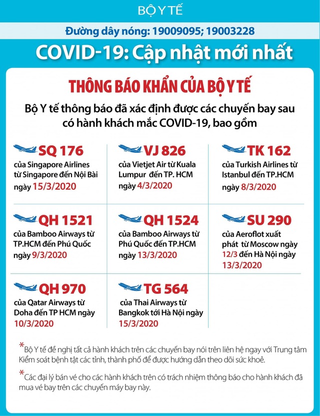 5 hành khách Bỉ nghi nhiễm Covid-19 đi tàu hỏa tuyến Nha Trang - Sài Gòn - 3