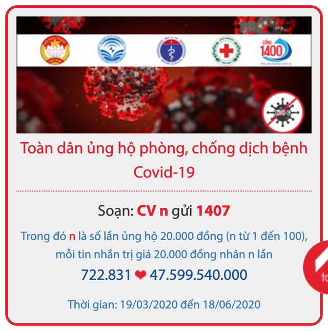 Nhà mạng miễn phí cước tin nhắn ủng hộ dịch Covid-19