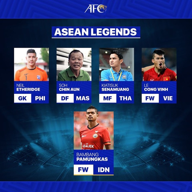 AFC vinh danh Công Vinh là huyền thoại Đông Nam Á