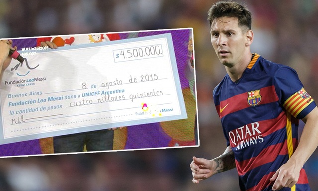 Messi, C.Ronaldo cùng ủng hộ 1 triệu euro chống Covid-19 - 1 Messi, C.Ronaldo cùng ủng hộ 1 triệu euro chống Covid-19 - 1