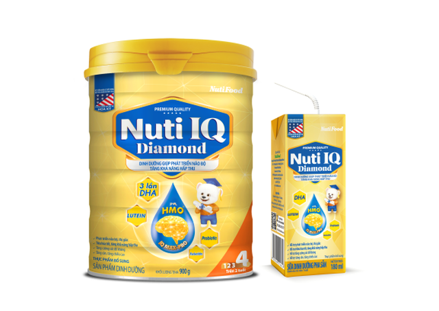 Bí quyết tăng sức đề kháng cho con trong mùa dịch - 4 Bí quyết tăng sức đề kháng cho con trong mùa dịch - 4
