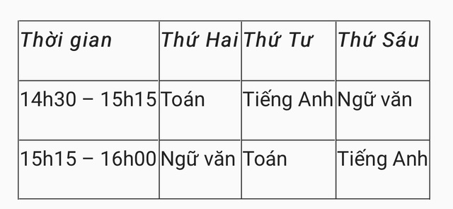 Đà Nẵng: Học sinh lớp 9 ôn tập qua truyền hình từ 30/3 - 2 Đà Nẵng: Học sinh lớp 9 ôn tập qua truyền hình từ 30/3 - 2