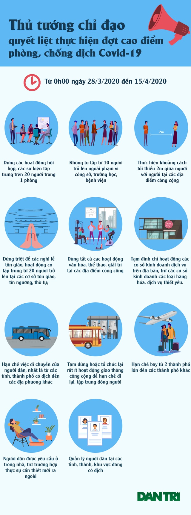 Từ 28/3, toàn dân thực hiện cao điểm chống dịch Covid-19 như thế nào? - 1