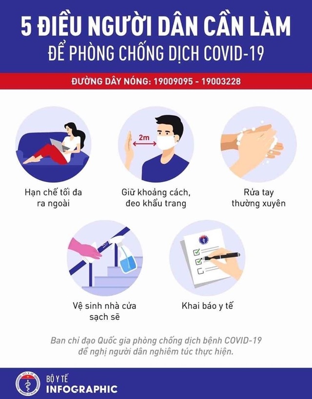 Thêm 4 ca mắc tại BV Bạch Mai, nâng tổng số ca Covid-19 lên 179 - 2 Thêm 4 ca mắc tại BV Bạch Mai, nâng tổng số ca Covid-19 lên 179 - 2