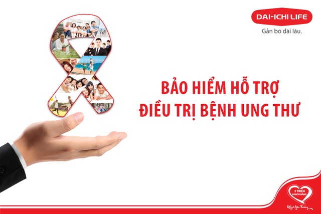 Lối sống lành mạnh giúp ngăn ngừa nguy cơ ung thư hiệu quả - 1 Lối sống lành mạnh giúp ngăn ngừa nguy cơ ung thư hiệu quả - 1
